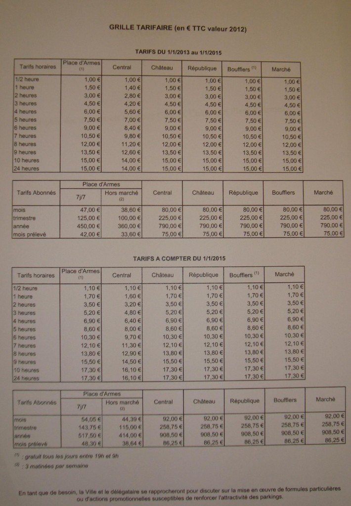 Tarifs stationnement Interparking