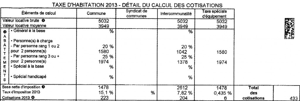 exemple taxe d'hab