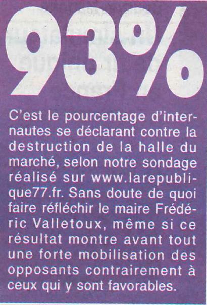 93% des lecteurs de la République de Seine et Marne contre la destruction de la Halle du Marché !