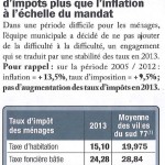 Taux d’impôts