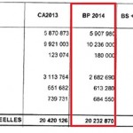 budget2015