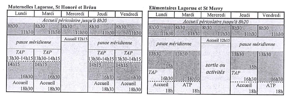Rythmes scolaires : 2 jours par semaine, de 1 à 2€ par activité par enfant