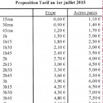 Tarfis souterrains 1er juillet 2015