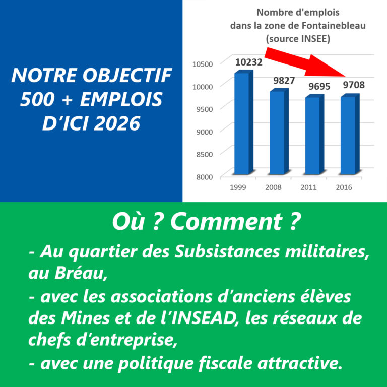 Le Parisien revient sur nos propositions pour l’avenir du Bréau ! Le Parisien revient sur nos propositions pour l’avenir du Bréau !