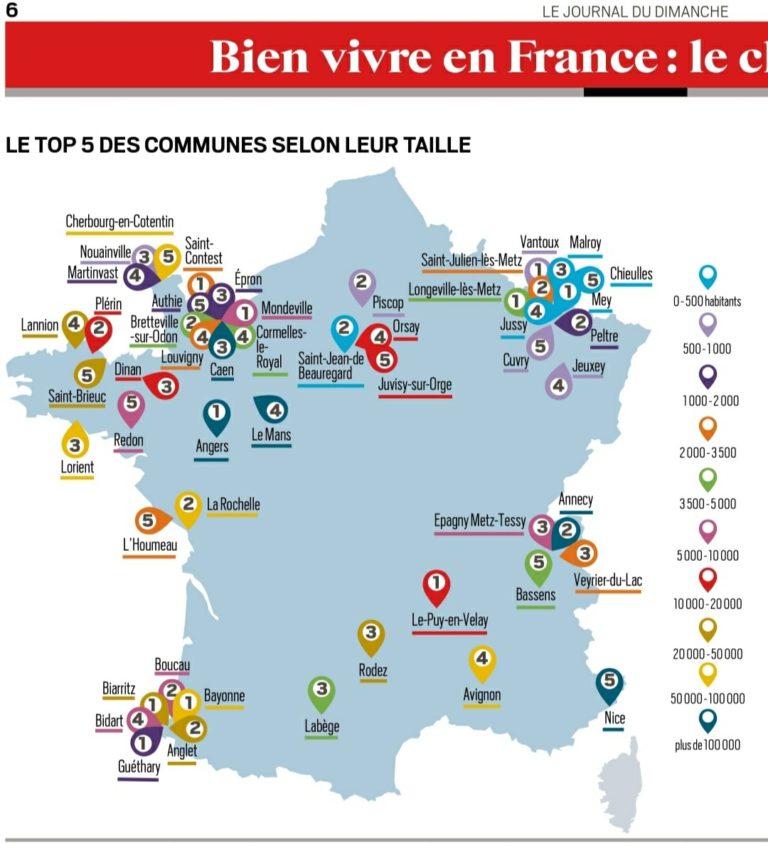 Palmarès des villes & villages où il fait bon vivre : Fontainebleau classée 528ème commune de France, en recul de 30 places Palmarès des villes & villages où il fait bon vivre : Fontainebleau classée 528ème commune de France, en recul de 30 places